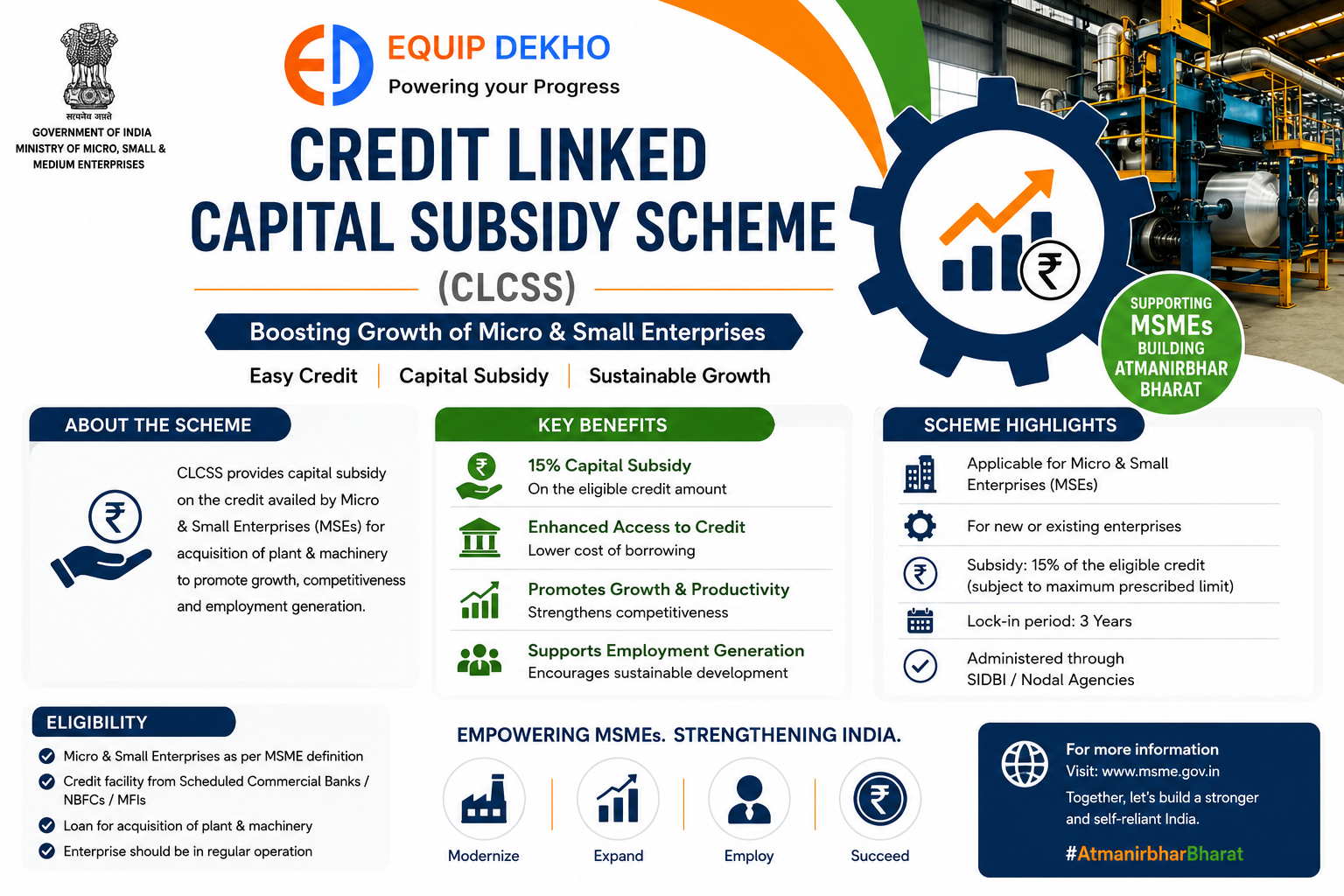 Credit Linked Capital Subsidy Scheme (CLCSS)