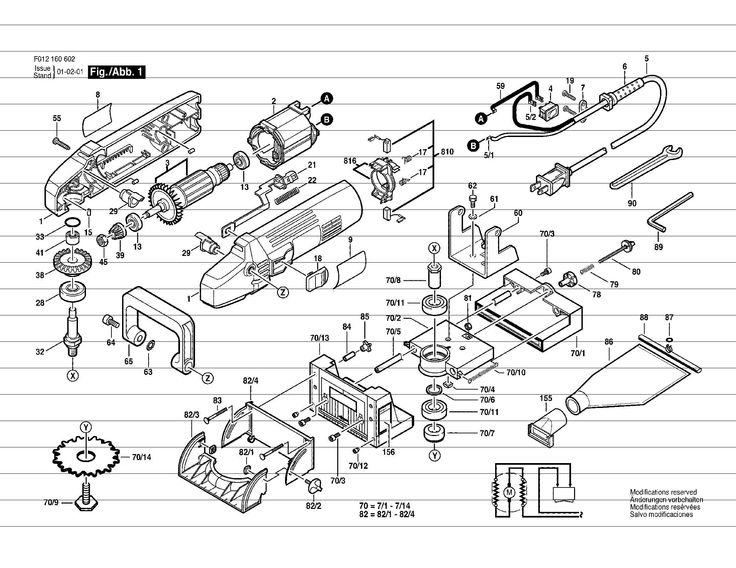 Bench Polishers