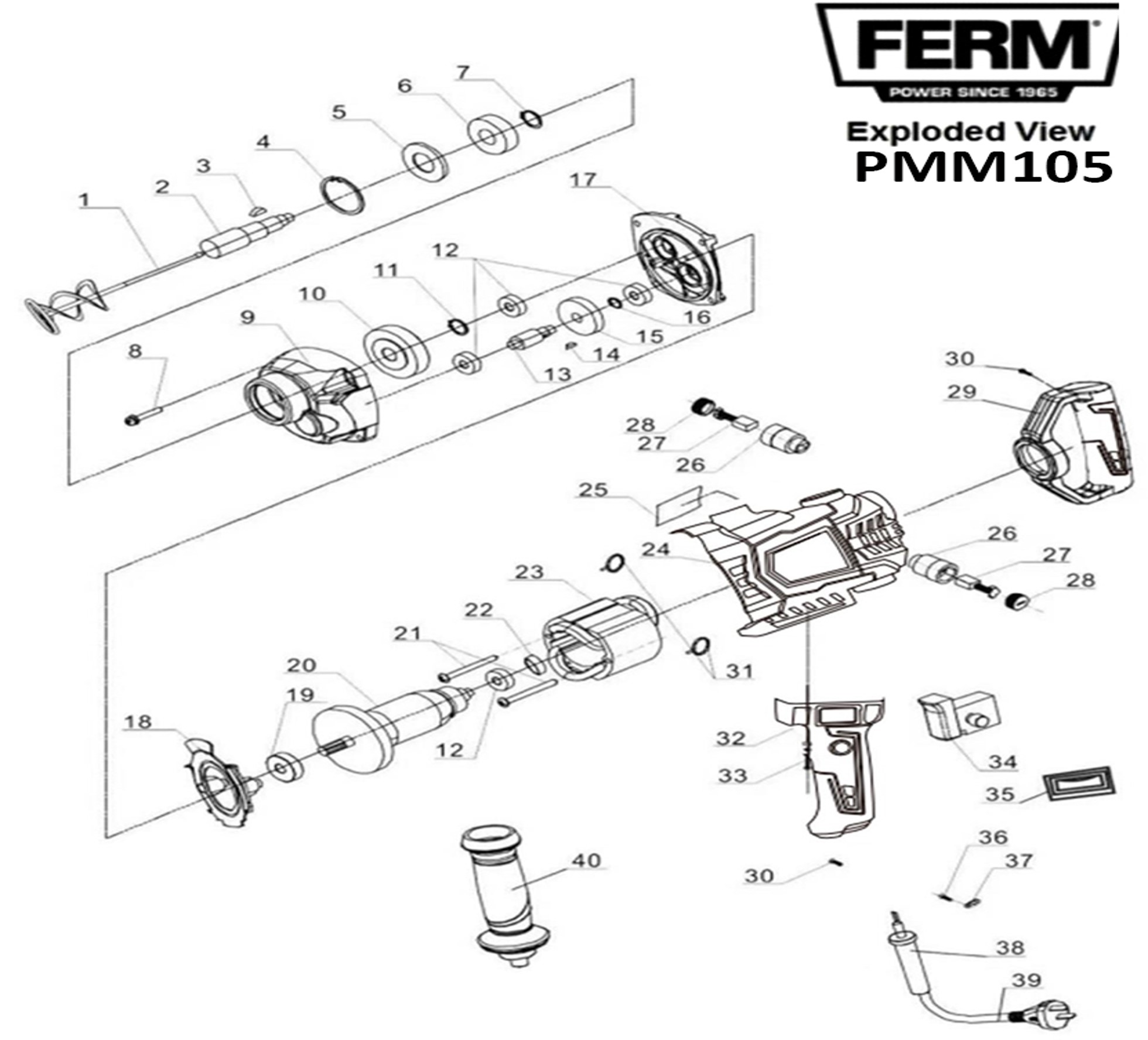 PMM105