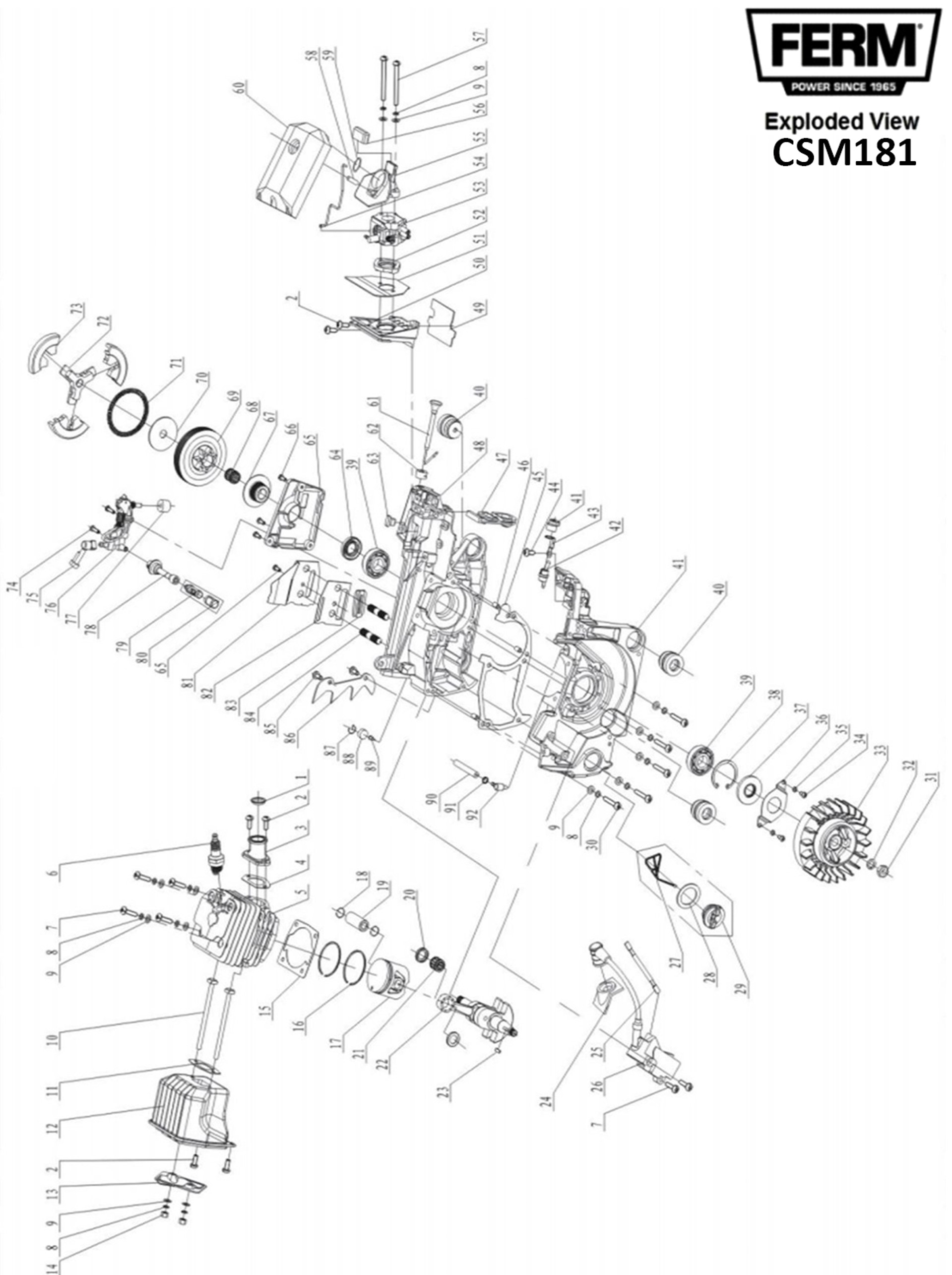 CSM181