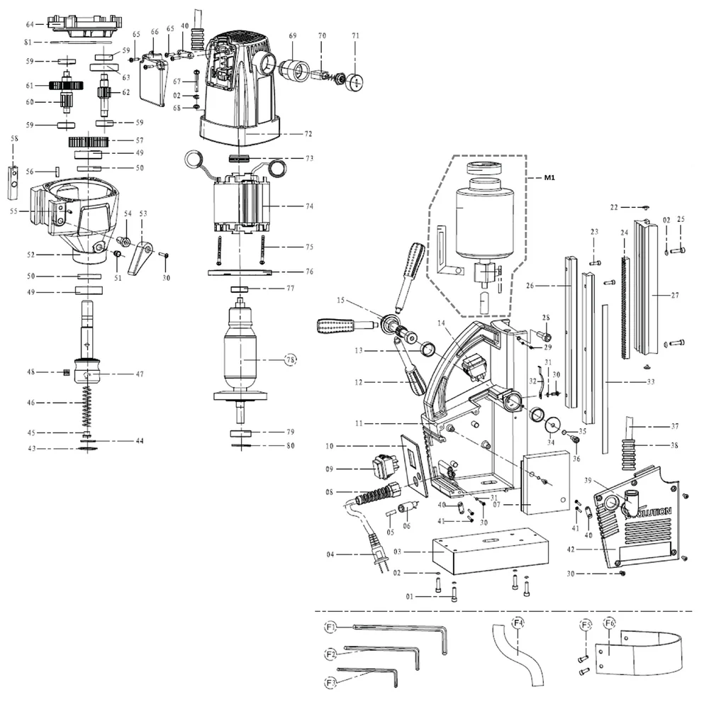 Pipe Cutters