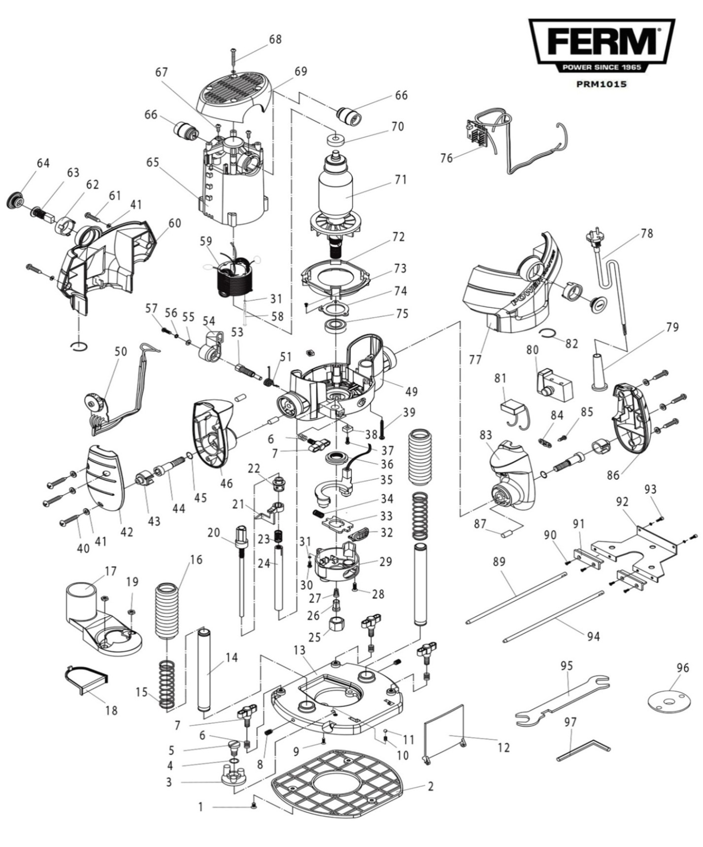 PRM1015